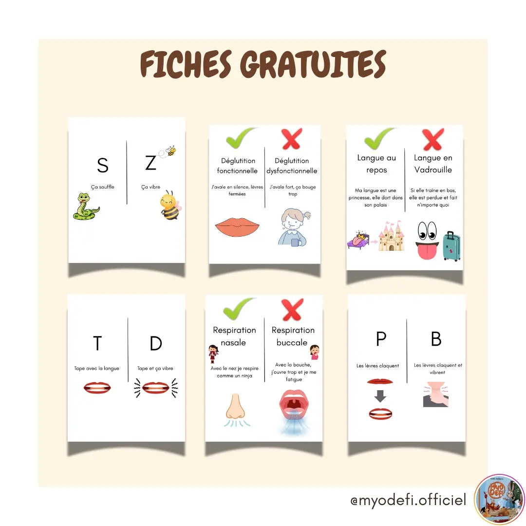 Fiches orthophonie gratuites – Rééducation OMF et articulation La boutique Myodefi
